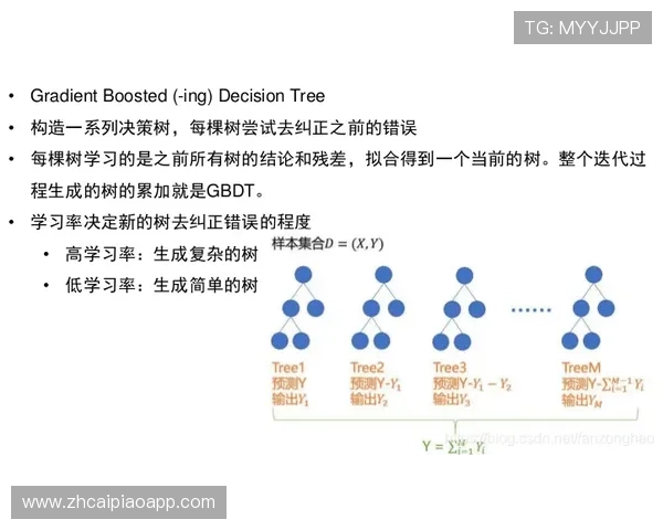 英皇滚球盘比赛分析与预测技巧帮助玩家做出科学合理的投注决策